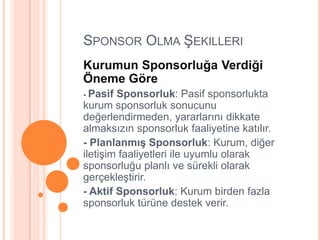 SPONSOR OLMA ġEKILLERI
Kurumun Sponsorluğa Verdiği
Öneme Göre
- Pasif Sponsorluk: Pasif sponsorlukta
kurum sponsorluk sonucunu
değerlendirmeden, yararlarını dikkate
almaksızın sponsorluk faaliyetine katılır.
- Planlanmış Sponsorluk: Kurum, diğer
iletiĢim faaliyetleri ile uyumlu olarak
sponsorluğu planlı ve sürekli olarak
gerçekleĢtirir.
- Aktif Sponsorluk: Kurum birden fazla
sponsorluk türüne destek verir.
 