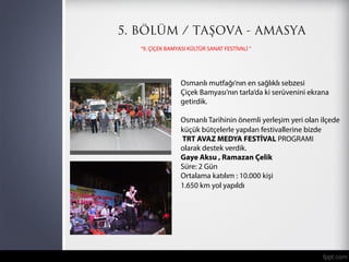 Medyafestival Sponsorluk Dosyası
