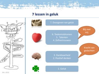 7 lessen in geluk

                       7. Doorgeven van geluk

                                                Blij met
                                                   mij
                        6. Toekomstdromen
                             5. Talenten
                         4. Zelfvertrouwen

                                                 Kracht van
                                                 gedachten
                          3. Dankbaarheid
                         2. Positief denken



                              1. Geluk
28-1-2012
 