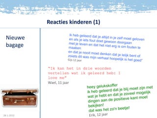 Reacties kinderen (1)

  Nieuwe
  bagage


            “Ik kan het in drie woorden
            vertellen wat ik geleerd heb: I
            love me”
            Wael, 11 jaar




28-1-2012
 