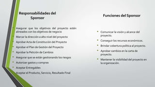 Responsabilidades del
Sponsor
• Asegurar que los objetivos del proyecto estén
alineados con los objetivos de negocio
• Marcar la dirección a alto nivel del proyecto
• Aprobar Acta de Constitución del Proyecto
• Aprobar el Plan de Gestión del Proyecto
• Aprobar la Petición de Cambios
• Asegurar que se están gestionando los riesgos
• Autorizar gastos y compras
• Aceptar Entregables
• Aceptar el Producto, Servicio, Resultado Final
Funciones del Sponsor
• Comunicar la visión y alcance del
proyecto.
• Conseguir los recursos económicos.
• Brindar cobertura política al proyecto.
• Aprobar cambios en la carta de
proyecto.
• Mantener la visibilidad del proyecto en
la organización.
 