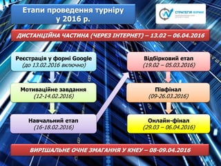 Реєстрація у формі Google
(до 13.02.2016 включно)
Етапи проведення турніру
у 2016 р.
Мотиваційне завдання
(12-14.02.2016)
Навчальний етап
(16-18.02.2016)
Відбірковий етап
(19.02 – 05.03.2016)
Півфінал
(09-26.03.2016)
Онлайн-фінал
(29.03 – 06.04.2016)
ДИСТАНЦІЙНА ЧАСТИНА (ЧЕРЕЗ ІНТЕРНЕТ) – 13.02 – 06.04.2016
ВИРІШАЛЬНЕ ОЧНЕ ЗМАГАННЯ У КНЕУ – 08-09.04.2016
 