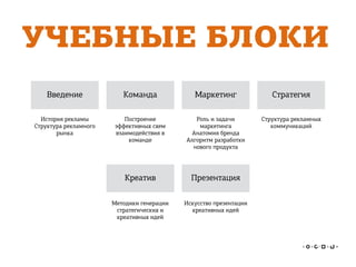 УЧЕБНЫЕ БЛОКИ
Введение Команда Маркетинг Стратегия
Креатив Презентация
История рекламы
Структура рекламного
рынка
Построение
эффективных схем
взаимодействия в
команде
Роль и задачи
маркетинга
Анатомия бренда
Алгоритм разработки
нового продукта
Структура рекламных
коммуникаций
Методики генерации
стратегических и
креативных идей
Искусство презентации
креативных идей
 