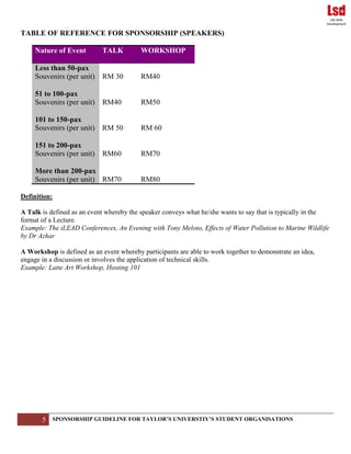 5 SPONSORSHIP GUIDELINE FOR TAYLOR’S UNIVERSTIY’S STUDENT ORGANISATIONS
TABLE OF REFERENCE FOR SPONSORSHIP (SPEAKERS)
Nature of Event TALK WORKSHOP
Less than 50-pax
Souvenirs (per unit) RM 30 RM40
51 to 100-pax
Souvenirs (per unit) RM40 RM50
101 to 150-pax
Souvenirs (per unit) RM 50 RM 60
151 to 200-pax
Souvenirs (per unit) RM60 RM70
More than 200-pax
Souvenirs (per unit) RM70 RM80
Definition:
A Talk is defined as an event whereby the speaker conveys what he/she wants to say that is typically in the
format of a Lecture.
Example: The iLEAD Conferences, An Evening with Tony Meloto, Effects of Water Pollution to Marine Wildlife
by Dr Azhar
A Workshop is defined as an event whereby participants are able to work together to demonstrate an idea,
engage in a discussion or involves the application of technical skills.
Example: Latte Art Workshop, Hosting 101
 