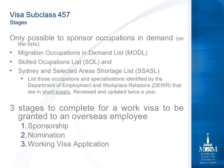 Sponsorship Visa In Australia