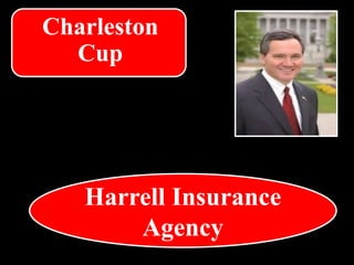 Harrell Insurance
Agency
Charleston
Cup
 