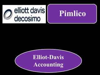 Pimlico
Elliot-Davis
Accounting
 