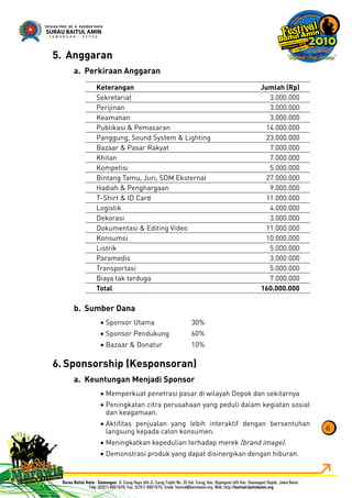 Anggaran5.
Perkiraan Anggarana.
Keterangan Jumlah (Rp)
Sekretariat 3.000.000
Perijinan 3.000.000
Keamanan 3.000.000
Publikasi & Pemasaran 14.000.000
Panggung, Sound System & Lighting 23.000.000
Bazaar & Pasar Rakyat 7.000.000
Khitan 7.000.000
Kompetisi 5.000.000
Bintang Tamu, Juri, SDM Eksternal 27.000.000
Hadiah & Penghargaan 9.000.000
T-Shirt & ID Card 11.000.000
Logistik 4.000.000
Dekorasi 3.000.000
Dokumentasi & Editing Video 11.000.000
Konsumsi 10.000.000
Listrik 5.000.000
Paramedis 3.000.000
Transportasi 5.000.000
Biaya tak terduga 7.000.000
Total 160.000.000
Sumber Danab.
Sponsor Utama 30%•
Sponsor Pendukung 60%•
Bazaar & Donatur 10%•
Sponsorship (Kesponsoran)6.
Keuntungan Menjadi Sponsora.
Memperkuat penetrasi pasar di wilayah Depok dan sekitarnya•
Peningkatan citra perusahaan yang peduli dalam kegiatan sosial•
dan keagamaan.
Aktiﬁtas penjualan yang lebih interaktif dengan bersentuhan•
langsung kepada calon konsumen.
Meningkatkan kepedulian terhadap merek• (brand image).
Demonstrasi produk yang dapat disinergikan dengan hiburan.•
6
 