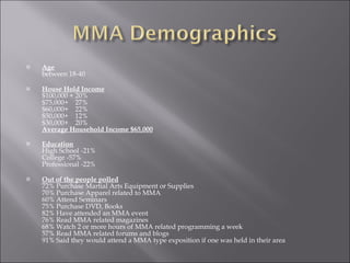 Age between 18-40 House Hold Income $100,000 + 20% $75,000+    27% $60,000+    22% $50,000+    12% $30,000+    20% Average Household Income $65,000 Education High School -21%   College -57% Professional -22% Out of the people polled 72% Purchase Martial Arts Equipment or Supplies 70% Purchase Apparel related to MMA 60% Attend Seminars 75% Purchase DVD, Books 82% Have attended an MMA event 76% Read MMA related magazines 68% Watch 2 or more hours of MMA related programming a week 57% Read MMA related forums and blogs 91% Said they would attend a MMA type exposition if one was held in their area 