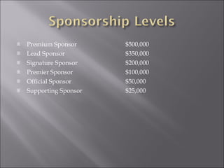 Premium Sponsor $500,000 Lead Sponsor $350,000 Signature Sponsor $200,000 Premier Sponsor $100,000 Official Sponsor $50,000 Supporting Sponsor $25,000 