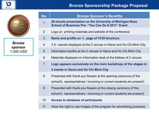 Bronze Sponsorship Package Proposal

            No.                     Bronze Sponsor’s Benefits
             1    20 minute presentation on the University of Michigan Ross
                  School of Business Pre- “You Can Do It 2011” Event

             2    Logo on printing materials and website of the conference

             3    Name and profile on ½ page of YCDI brochure
  Bronze     4    3 X –stands displayed at the 2 venues in Hanoi and Ho Chi Minh City
 sponsor
1,000 USD    5    Information booths at the 2 venues in Hanoi and Ho Chi Minh City

             6    Materials displayed on Information desk at the lobbies of 2 venues

             7    Logo appears exclusively on the main backdrops of the stages in
                  2 events in Hanoi and Ho Chi Minh City

             8    Presented with thank-you flowers at the opening ceremony (if the
                  school’s representatives / incoming or current students are present)

             9    Presented with thank-you flowers at the closing ceremony (if the
                  school’s representatives / incoming or current students are present)

            10    Access to database of participants

            11    Have the right to use images of the program for advertising purposes
 