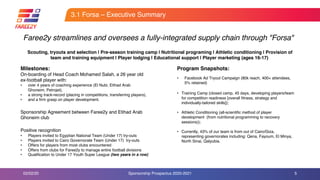 Scouting, tryouts and selection | Pre-season training camp | Nutritional programing | Athletic conditioning | Provision of
team and training equipment | Player lodging | Educational support | Player marketing (ages 16-17)
Milestones:
On-boarding of Head Coach Mohamed Salah, a 26 year old
ex-football player with:
• over 4 years of coaching experience (El Nubi, Etihad Arab
Ghoneim, Petrojet),
• a strong track-record (placing in competitions, transferring players),
• and a firm grasp on player development.
Sponsorship Agreement between Faree2y and Etihad Arab
Ghoneim club
Positive recognition
• Players invited to Egyptian National Team (Under 17) try-outs
• Players invited to Cairo Governorate Team (Under 17) try-outs
• Offers for players from most clubs encountered
• Offers from clubs for Faree2y to manage entire football divisions
• Qualification to Under 17 Youth Super League (two years in a row)
Program Snapshots:
• Facebook Ad Tryout Campaign (80k reach, 400+ attendees,
5% retained)
• Training Camp (closed camp, 45 days, developing players/team
for competition readiness [overall fitness, strategy and
individually-tailored skills]);
• Athletic Conditioning (all-scientific method of player
development (from nutritional programming to recovery
sessions));
• Currently, 43% of our team is from out of Cairo/Giza,
representing governorates including: Qena, Fayoum, El Minya,
North Sinai, Qalyubia.
3.1 Forsa – Executive Summary
5
Faree2y streamlines and oversees a fully-integrated supply chain through "Forsa"
02/02/20 Sponsorship Prospectus 2020-2021
 