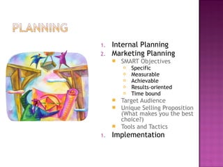 1. Internal Planning 
2. Marketing Planning 
 SMART Objectives 
 Specific 
 Measurable 
 Achievable 
 Results-oriented 
 Time bound 
 Target Audience 
 Unique Selling Proposition 
(What makes you the best 
choice?) 
 Tools and Tactics 
1. Implementation 
10 
 