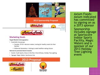  Axium Foods: 
Axium indicated 
has committed 
to signing on as 
a 2013 sponsor 
 Sponsorship 
includes signage 
at Sportscore 
Indoor Sports 
Facility, Magic 
Waters and a 
sponsor of our 
2013 Holiday 
Tree Lighting 
event 
 