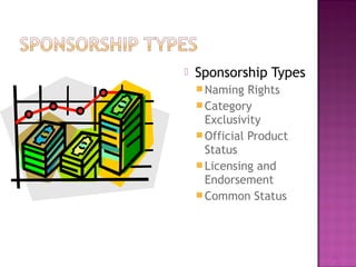  Sponsorship Types 
Naming Rights 
Category 
Exclusivity 
Official Product 
Status 
Licensing and 
Endorsement 
Common Status 
30 
 