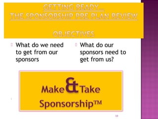  What do we need 
to get from our 
sponsors 
 
 What do our 
sponsors need to 
get from us? 
33 
 
