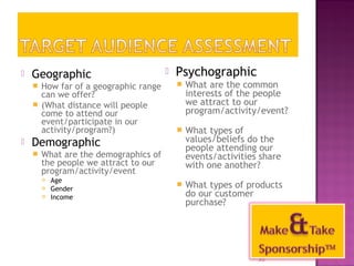  Geographic 
 How far of a geographic range 
can we offer? 
 (What distance will people 
come to attend our 
event/participate in our 
activity/program?) 
 Demographic 
 What are the demographics of 
the people we attract to our 
program/activity/event 
 Age 
 Gender 
 Income 
 Psychographic 
 What are the common 
interests of the people 
we attract to our 
program/activity/event? 
 What types of 
values/beliefs do the 
people attending our 
events/activities share 
with one another? 
 What types of products 
do our customer 
purchase? 
35 
 
