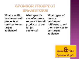What specific 
businesses sell 
products or 
services to our 
target 
audience? 
What specific 
manufacturers 
sell/want to sell 
products to our 
target 
audience? 
What types of 
service 
businesses 
sell/want to sell 
their services to 
our target 
audience 
37 
 