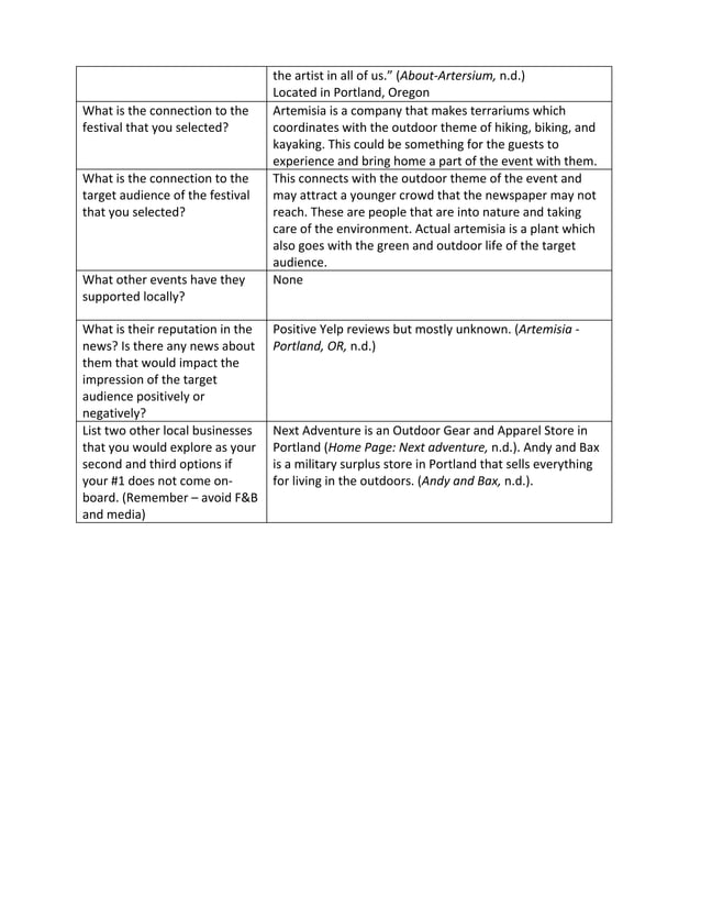 PurePortlandSponsorship pdf pureportlandsponsorship-pdf