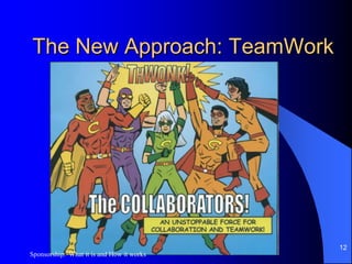 The Old Approach: No Sponsor11Sponsorship:  What it is and How it works