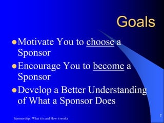  How it Works1Sponsorship:  What it is and How it works