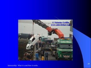 23Sponsorship:  What it is and How it works