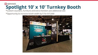 Spotlight 10’ x 10’ Turnkey Booth
*Custom counters, furniture and extra monitors are additional cost
*Opportunity to increase booth width by 5’ for $15,000
 