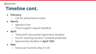 Timeline cont.
● February
○ Call for presentation closes
● March
○ Agenda is live
○ Travel support request deadline
● April
○ “Early bird” discounted registration deadline
○ Forum “working sessions” schedule published
○ Sponsorship deadline is April 13th
● May
○ Vancouver Summit, May 21-24!
 