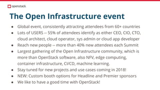 The Open Infrastructure event
● Global event, consistently attracting attendees from 60+ countries
● Lots of USERS -- 55% of attendees identify as either CEO, CIO, CTO,
cloud architect, cloud operator, sys admin or cloud app developer
● Reach new people -- more than 40% new attendees each Summit
● Largest gathering of the Open Infrastructure community, which is
more than OpenStack software, also NFV, edge computing,
container infrastructure, CI/CD, machine learning.
● Stay tuned for new projects and use cases coming in 2018!
● NEW: Custom booth options for Headline and Premier sponsors
● We like to have a good time with OpenStack!
 