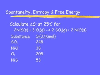 Spontaneity, Entropy & Free Energy
Calculate ∆So
at 25o
C for
2NiS(s) + 3 O2(g) --> 2 SO2(g) + 2 NiO(s)
Substance So
(J/K.
mol)
SO2 248
NiO 38
O2 205
NiS 53
 