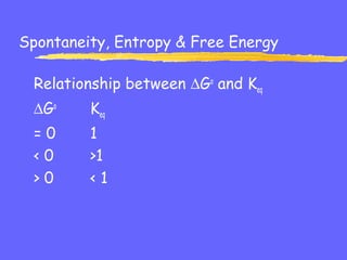 Spontaneity, Entropy & Free Energy
Relationship between ∆Go
and Keq
∆Go
Keq
= 0 1
< 0 >1
> 0 < 1
 