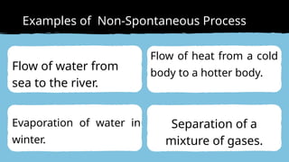 Spontaneous Physical Process Example spontaneous-and-non-spontaneous-process.pptx