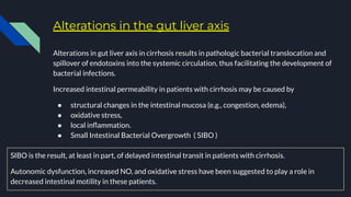 Spontaneous Bacterial Peritonitis - Pathogenesis , Clinical Features ...