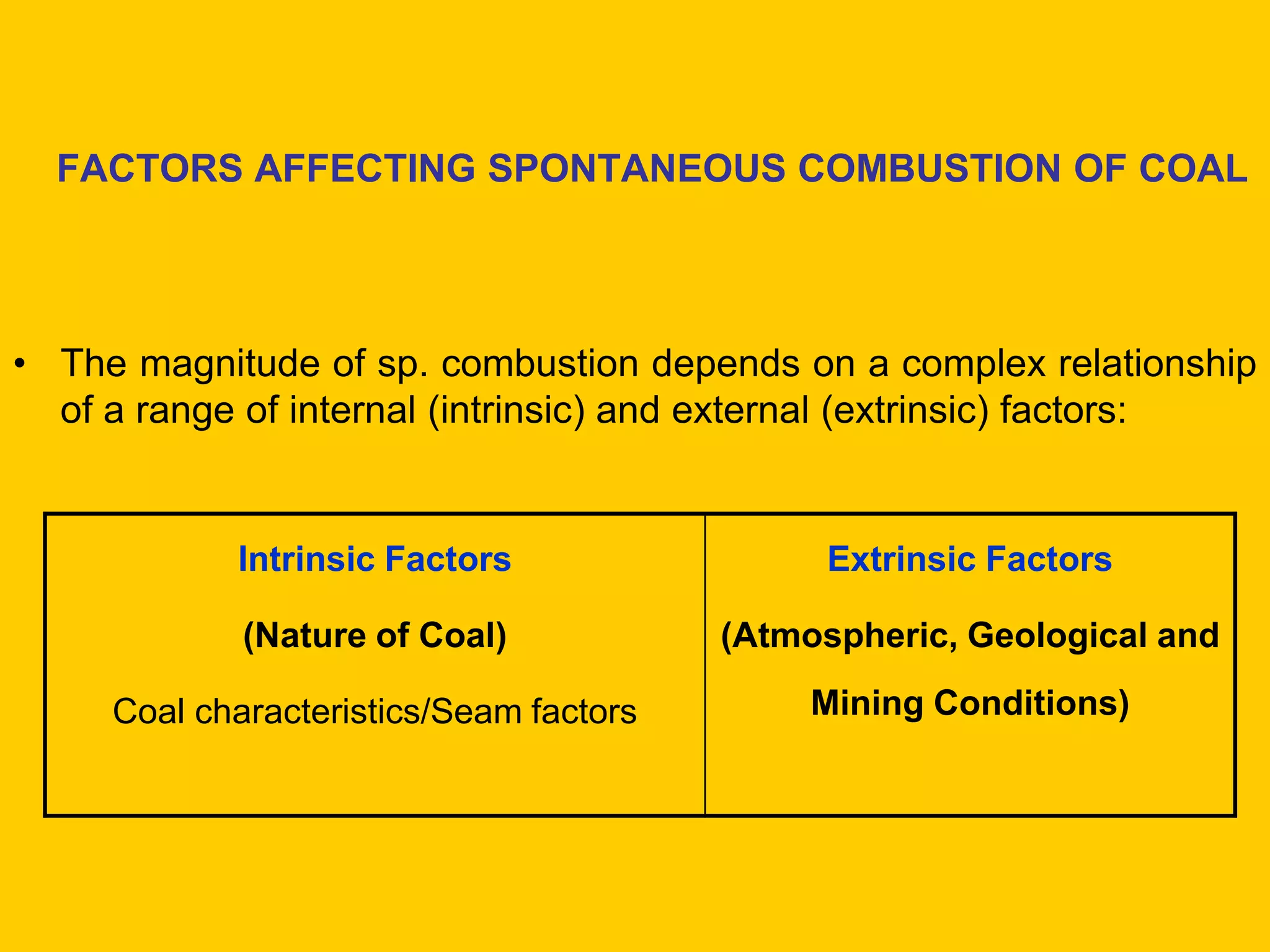 FACTORS AFFECTING SPONTANEOUS COMBUSTION OF COAL 
•The magnitude of sp. combustion depends on a complex relationship of a range of internal (intrinsic) and external (extrinsic) factors: 
Intrinsic Factors 
(Nature of Coal) 
Coal characteristics/Seam factors 
Extrinsic Factors 
(Atmospheric, Geological and Mining Conditions)  