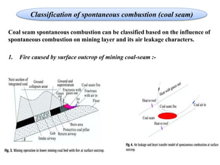 Coal seam spontaneous combustion can be classified based on the influence of
spontaneous combustion on mining layer and its air leakage characters.
1. Fire caused by surface outcrop of mining coal-seam :-
Classification of spontaneous combustion (coal seam)
 
