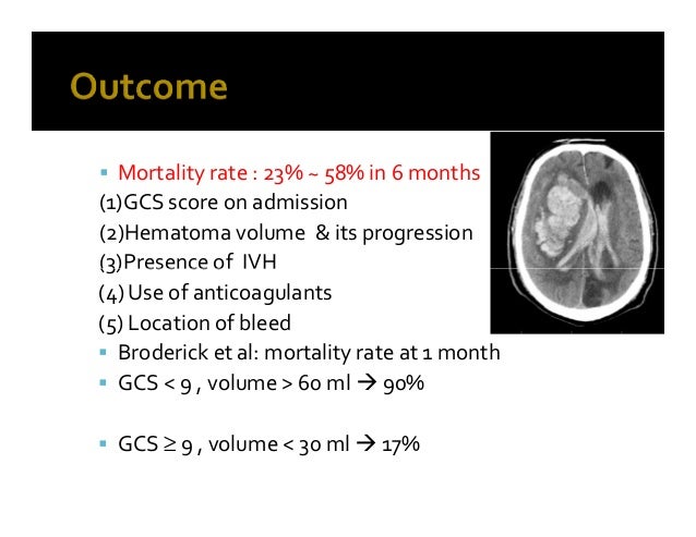 Spontaneous intracerebral hemorrhage