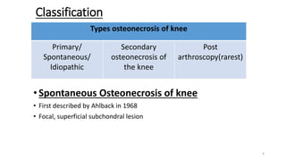 Spontaneous Osteonecrosis of the Knee.pptx