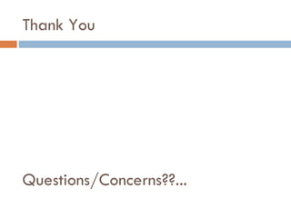 Thank You Questions/Concerns??... 