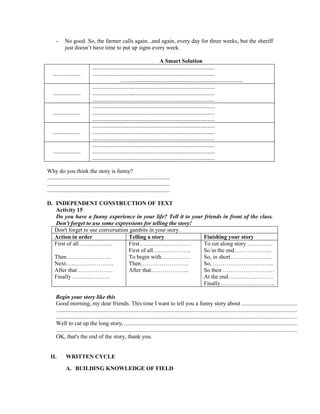 - No good. So, the farmer calls again...and again, every day for three weeks, but the sheriff
just doesn’t have time to put up signs every week.
A Smart Solution
…………………..
…………………………………………………………………………………………
…………………………………………………………………………………………
…………………………………………………………………………………………
…………………..
…………………………………………………………………………………………
…………………………………………………………………………………………
…………………………………………………………………………………………
…………………..
…………………………………………………………………………………………
…………………………………………………………………………………………
…………………………………………………………………………………………
…………………..
…………………………………………………………………………………………
…………………………………………………………………………………………
…………………………………………………………………………………………
…………………..
…………………………………………………………………………………………
…………………………………………………………………………………………
…………………………………………………………………………………………
Why do you think the story is funny?
…………………………………………………………………………………………
…………………………………………………………………………………………
…………………………………………………………………………………………
D. INDEPENDENT CONSTRUCTION OF TEXT
Activity 15
Do you have a funny experience in your life? Tell it to your friends in front of the class.
Don't forget to use some expressions for telling the story!
Don't forget to use conversation gambits in your story.
Action in order Telling a story Finishing your story
First of all ……………..
Then …………………..
Next…………………….
After that ………………
Finally ………………..
First………………………
First of all………………..
To begin with……………
Then…………………….
After that………………..
To cut along story ………….
So in the end………………..
So, in short………………….
So, …………………………..
So then ………………………
At the end……………………
Finally………………………..
Begin your story like this
Good morning, my dear friends. This time I want to tell you a funny story about.......................................
.......................................................................................................................................................................
.......................................................................................................................................................................
Well to cut up the long story, ........................................................................................................................
.......................................................................................................................................................................
OK, that's the end of the story, thank you.
II. WRITTEN CYCLE
A. BUILDING KNOWLEDGE OF FIELD
 