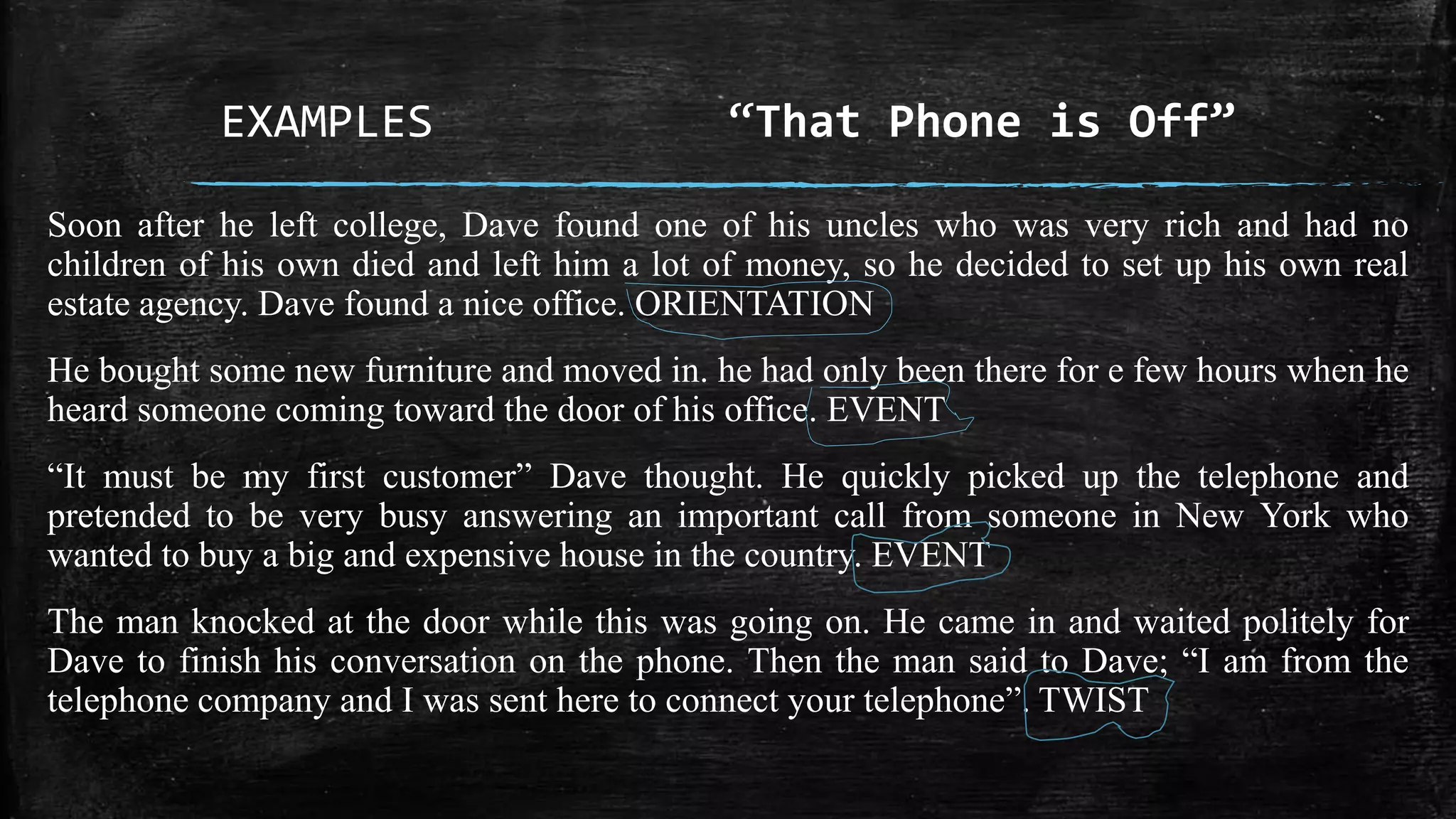 EXAMPLES “That Phone is Off” 
Soon after he left college, Dave found one of his uncles who was very rich and had no 
children of his own died and left him a lot of money, so he decided to set up his own real 
estate agency. Dave found a nice office. ORIENTATION 
He bought some new furniture and moved in. he had only been there for e few hours when he 
heard someone coming toward the door of his office. EVENT 
“It must be my first customer” Dave thought. He quickly picked up the telephone and 
pretended to be very busy answering an important call from someone in New York who 
wanted to buy a big and expensive house in the country. EVENT 
The man knocked at the door while this was going on. He came in and waited politely for 
Dave to finish his conversation on the phone. Then the man said to Dave; “I am from the 
telephone company and I was sent here to connect your telephone”. TWIST 
 