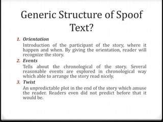 Generic Structure of Spoof
Text?
1. Orientation

Introduction of the participant of the story, where it
happen and when. By giving the orientation, reader will
recognize the story.
2. Events
Tells about the chronological of the story. Several
reasonable events are explored in chronological way
which able to arrange the story read nicely.
3. Twist
An unpredictable plot in the end of the story which amuse
the reader. Readers even did not predict before that it
would be.

 