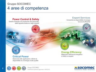 Gruppo SOCOMEC
Presentazione generale (aggiornata al 18/04/2016)
6
Energy Efficiency
Migliorare l'efficienza energetica
di edifici e impianti
Gruppo SOCOMEC
4 aree di competenza
Power Control & Safety
Gestire l'energia e la protezione del personale,
delle apparecchiature e degli impianti
Expert Services
Consentire la disponibilità di energia
sicura ed efficiente
Critical Power
Assicurare alle applicazioni critiche la
disponibilità di un’energia di alta qualità
 