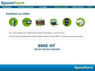Combien ça coûte Combien ça coûte? Pour chaque tirage au sort, 2000 € de lot (voyage, bons d’achat,…) sont mis en jeu. Ainsi les frais de participation demandés à chaque partenaire sont de 900€ HT, comprenant les frais de gestion. 900€ HT  net et service compris 