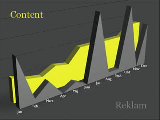 Ser inte Don Draper
lite orolig ut?
 