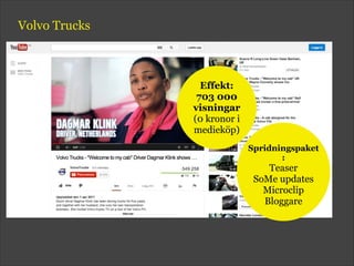 Volvo Trucks
Effekt:
703 000
visningar
(0 kronor i
medieköp)
Spridningspaket
:
Teaser
SoMe updates
Microclip
Bloggare
 