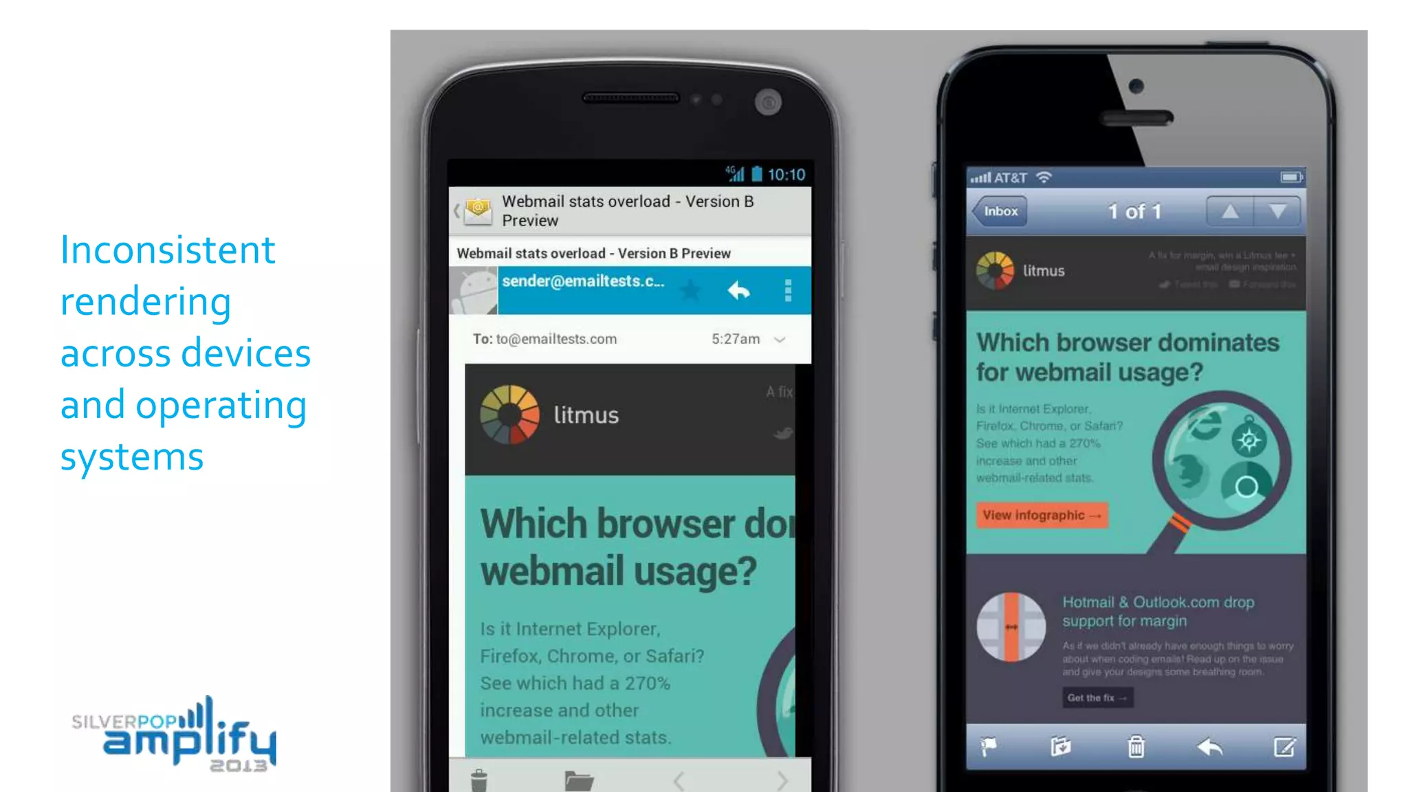 Inconsistent
rendering
across devices
and operating
systems
 
