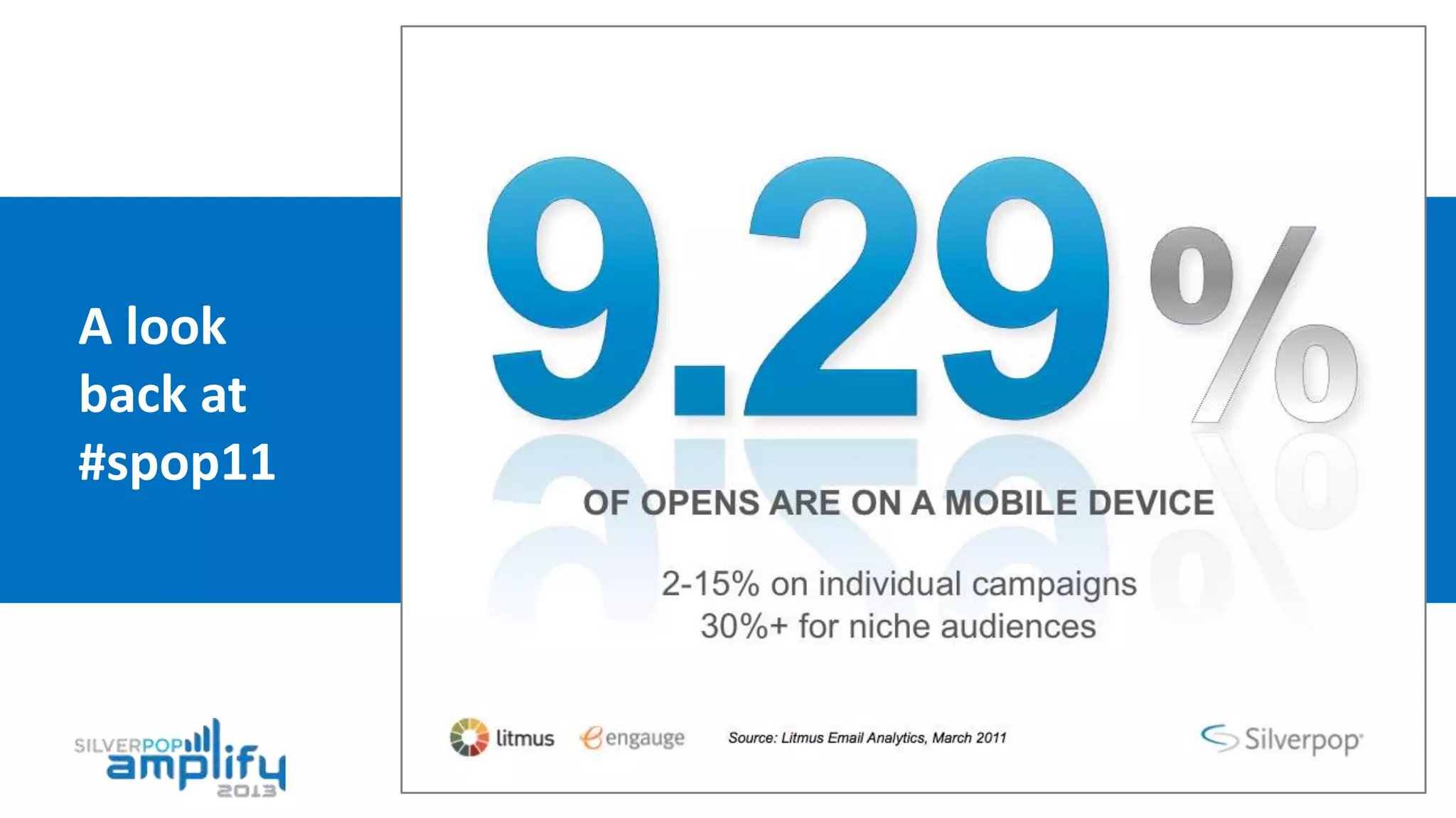 A look
back at
#spop11
 