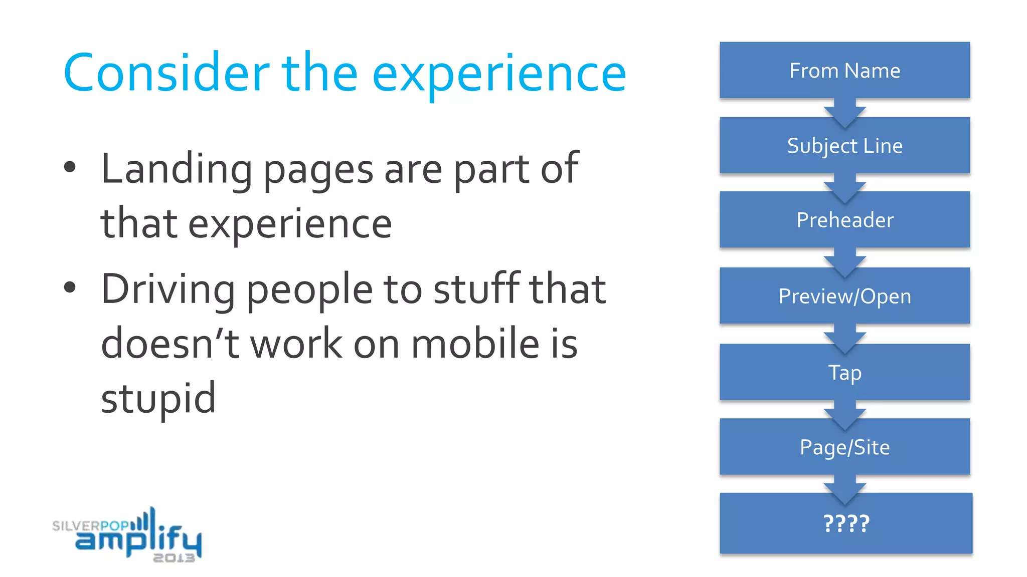 Consider the experience
• Landing pages are part of
that experience
• Driving people to stuff that
doesn’t work on mobile is
stupid
????
Page/Site
Tap
Preview/Open
Preheader
Subject Line
From Name
 