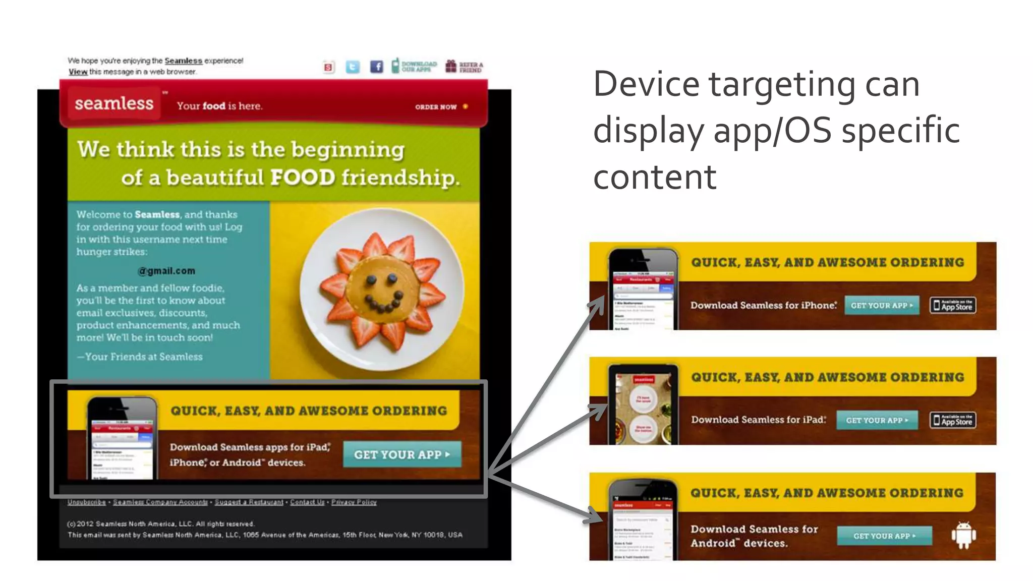 Device targeting can
display app/OS specific
content
 