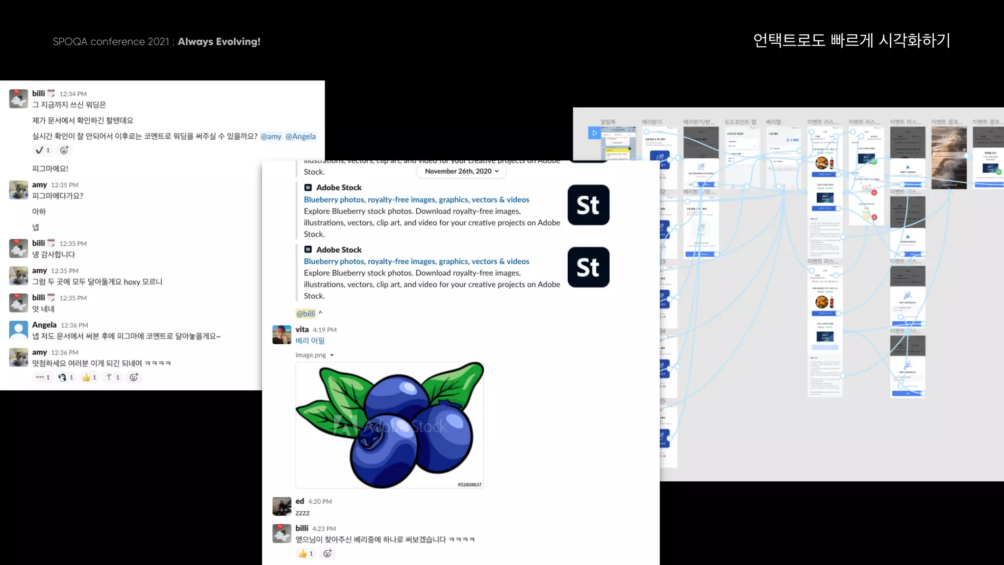 SPOQA conference 2021 : Always Evolving! 언택트로도 빠르게 시각화하기
 